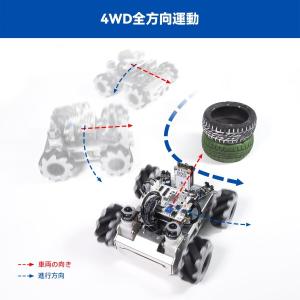 SunFounder スマートロボットカーキッ...の詳細画像2
