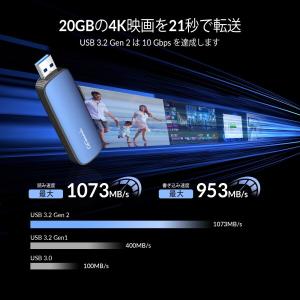 GiGimundo M201ポータブルSSD ...の詳細画像1