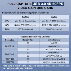 HDMI ビデオキャプチャーカード 4K 60...の詳細画像4