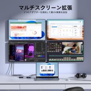 fairikabe USB - デュアルHDM...の詳細画像4