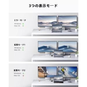 DisplayPort to デュアル HDM...の詳細画像5
