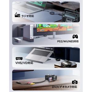 avedio links USB2.0 キャプ...の詳細画像1