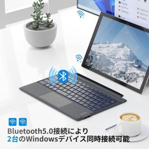 Ewin Surface Pro 3/4/5/...の詳細画像3