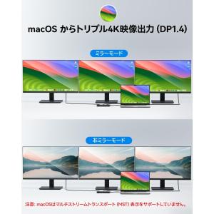 Selore 8in1ドッキングステーション ...の詳細画像2
