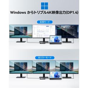 Selore 8in1ドッキングステーション ...の詳細画像3
