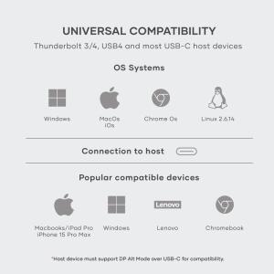 SATECHI USB-C to HDMI 2...の詳細画像5