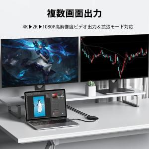 USB C HDMI 変換アダプタUSB C ...の詳細画像2