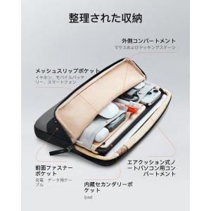 Inateck 360° プロテクション ノー...の詳細画像2