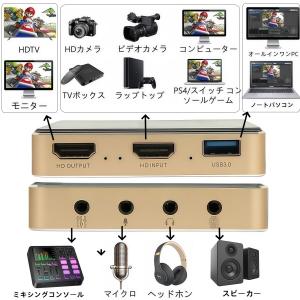 4K@60Hz HDMI キャプチャーボード ...の詳細画像1