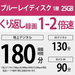 ソニー ブルーレイディスク BD-RE 25G...の詳細画像1