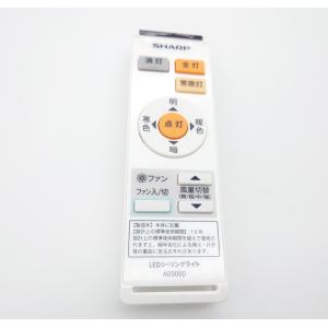 SONY（ソニー） 新品純正 プロジェクター 用リモコン RM-PJ28