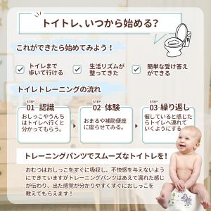 トレーニングパンツ 6層 トイトレ トレパン ...の詳細画像1