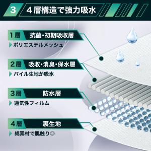 尿漏れパンツ 男性 2枚 男性用 メンズ 介護...の詳細画像4