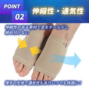 扁平足 サポーター 足 フット アーチサポータ...の詳細画像2