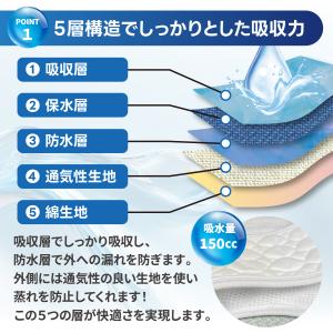 尿漏れパンツ トランクス 男性用 男性 2枚セ...の詳細画像1