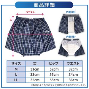 尿漏れパンツ トランクス 男性用 男性 2枚セ...の詳細画像4