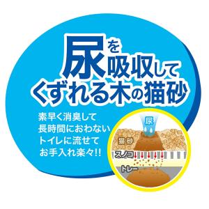システムトイレ専用 トイレに流せる猫砂 デオン...の詳細画像2