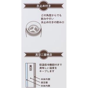 mofusand×日比谷花壇 水筒 ステンレス...の詳細画像4