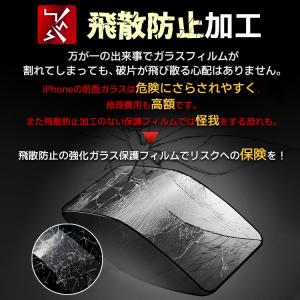 ワンコイン iPhone フィルム 保護フィル...の詳細画像5