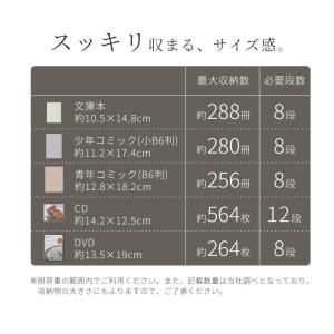 食器棚 ロータイプ 薄型 幅106cm キャビ...の詳細画像5