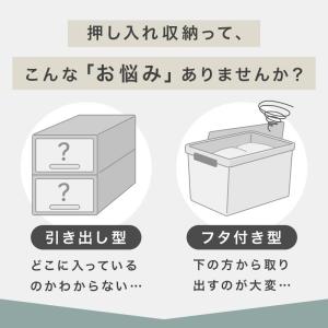 押入れ ハンガーラック パイプハンガー ワード...の詳細画像4