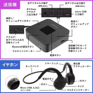 トランスミッター Bluetooth 骨伝導 ...の詳細画像4