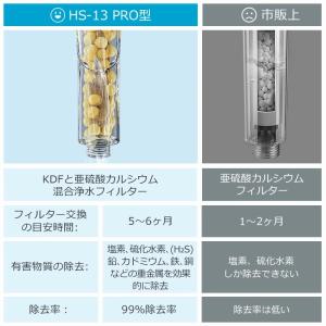 【新色入荷・クーポンで3180円】シャワーヘッ...の詳細画像5