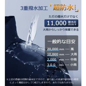 2025最新 レインコート 自転車 レディース...の詳細画像4