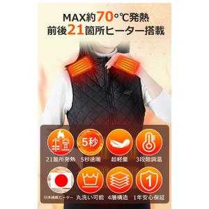 【在庫処分・クーポンで1,680円】電熱ベスト...の詳細画像3