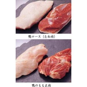 鴨肉フレッシュ約2kg セット ロースフレッシュ約1ｋｇ（900g〜1kg），ももフレッシュ1ｋｇ 送料無料　本格豪華 1ｋｇセット ブロック 鴨肉 冷蔵 お歳暮 母の日｜chefkuwabara-y