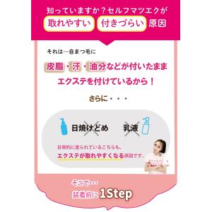 化粧品登録済み 前処理剤 セルフプライマー マ...の詳細画像2