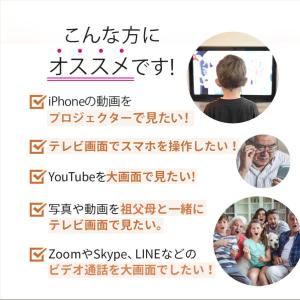 iPhone HDMI 変換ケーブル 変換アダ...の詳細画像1