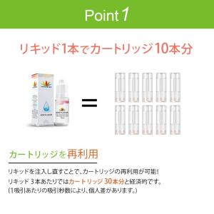 互換REP 再生キット プルームテックプラス用...の詳細画像4