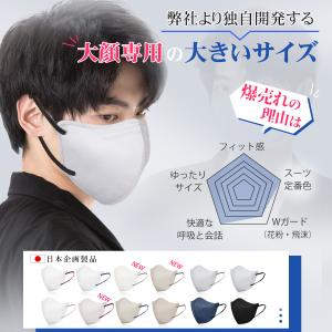 爆売れ中★マスク 大きめ 立体 不織布マスク ...の詳細画像5