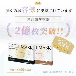 大人気★マスク 大きめ 立体マスク 冷感 不織...の詳細画像2