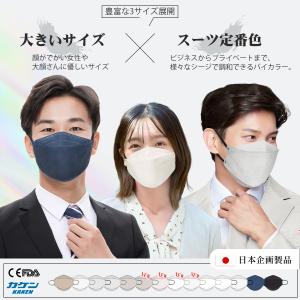 大好評!マスク 大きめ 立体 マスク 不織布 ...の詳細画像2