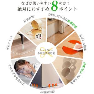 冷蔵庫マット 透明 防カビ 冷蔵庫下 マット ...の詳細画像3