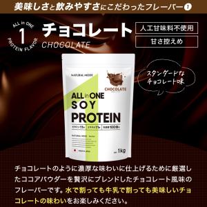 オールインワンソイプロテイン 着後レビューで次...の詳細画像5