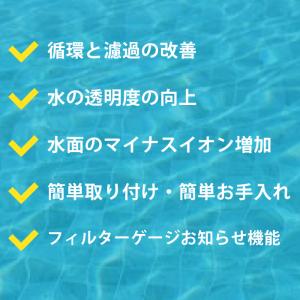 2025年 新型 フィルターポンプ 6000g...の詳細画像1