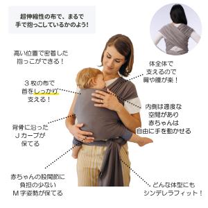 正規取扱店 抱っこひも 抱っこ紐 新生児 コン...の詳細画像3