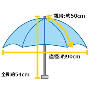 傘 ウォーターフロント 折りたたみ傘 軽量 キ...の詳細画像3
