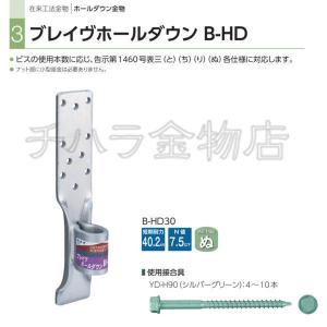 コミセン 樫（かし） 5分（15mm） 50個入 : チハラ金物店ヤフー 