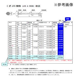 ニッセン 鉄丸くぎ N75 4kg 国産丸釘の詳細画像2