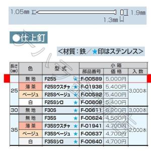 マキタ 仕上釘25mm(フィニッシュネイル) ...の詳細画像1