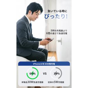【50%off SALE】【小さくて速い】iP...の詳細画像4