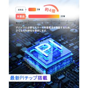 iphone 充電ケーブル iphone 充電...の詳細画像4