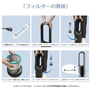 扇風機 羽なし フィルター 1枚 dcモーター...の詳細画像1