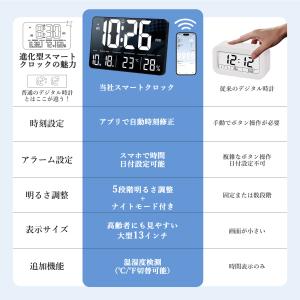 【デジタル1位】デジタル時計 壁掛け 大型 W...の詳細画像2
