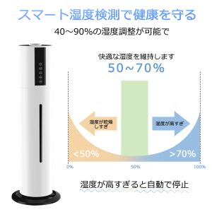 加湿器 超音波式 大容量 8L 上から給水 超...の詳細画像4
