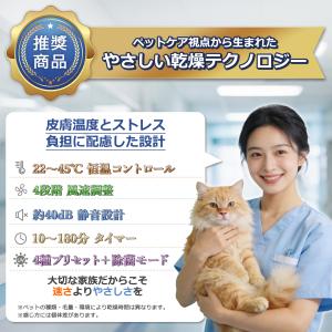 【1000円OFFあり】ペットドライヤー ハウ...の詳細画像1